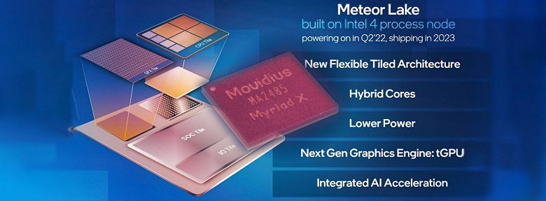 Новые процессоры Intel станут «умнее»? В Meteor Lake появится блок VPU, но пока неясно, зачем